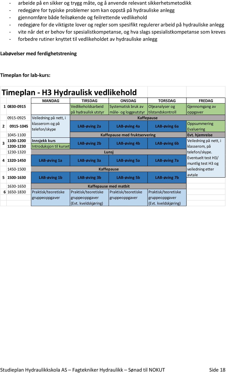 kreves - forbedre rutiner knyttet til vedlikeholdet av hydrauliske anlegg Labøvelser med ferdighetstrening Timeplan for lab-kurs: Timeplan - H3 Hydraulisk vedlikehold MANDAG TIRSDAG ONSDAG TORSDAG