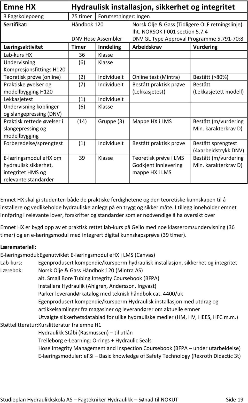 791-70:8 Læringsaktivitet Timer Inndeling Arbeidskrav Vurdering Lab-kurs HX 36 Klasse Undervisning (6) Klasse Kompresjonsfittings H120 Teoretisk prøve (online) (2) Individuelt Online test (Mintra)