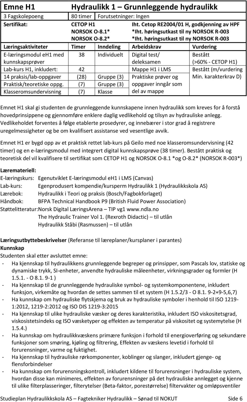 høringsutkast til ny NORSOK R-003 Læringsaktiviteter Timer Inndeling Arbeidskrav Vurdering E-læringsmodul eh1 med kunnskapsprøver 38 Individuelt Digital test/ deleksamen Bestått (>60% - CETOP H1)