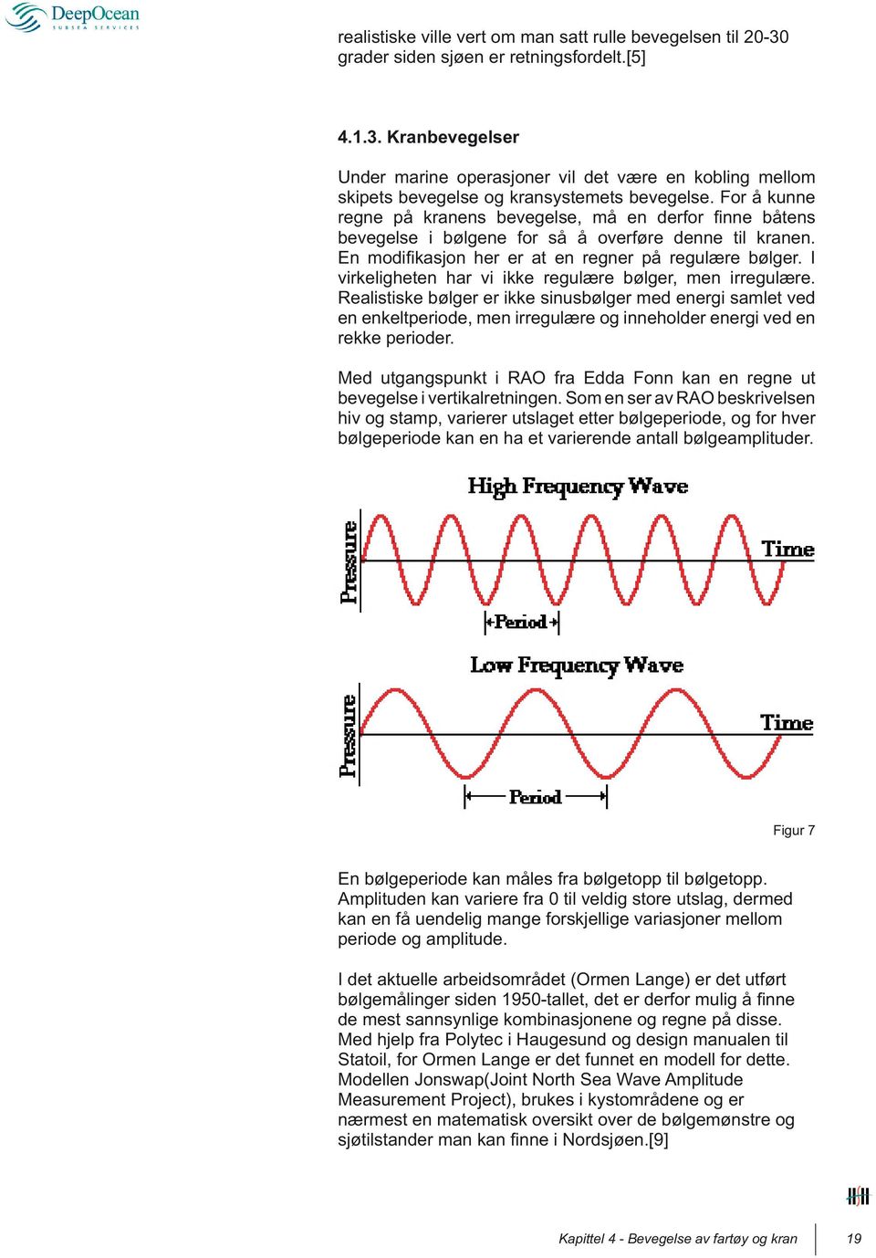 I virkeligheten har vi ikke regulære bølger, men irregulære. Realistiske bølger er ikke sinusbølger med energi samlet ved en enkeltperiode, men irregulære og inneholder energi ved en rekke perioder.