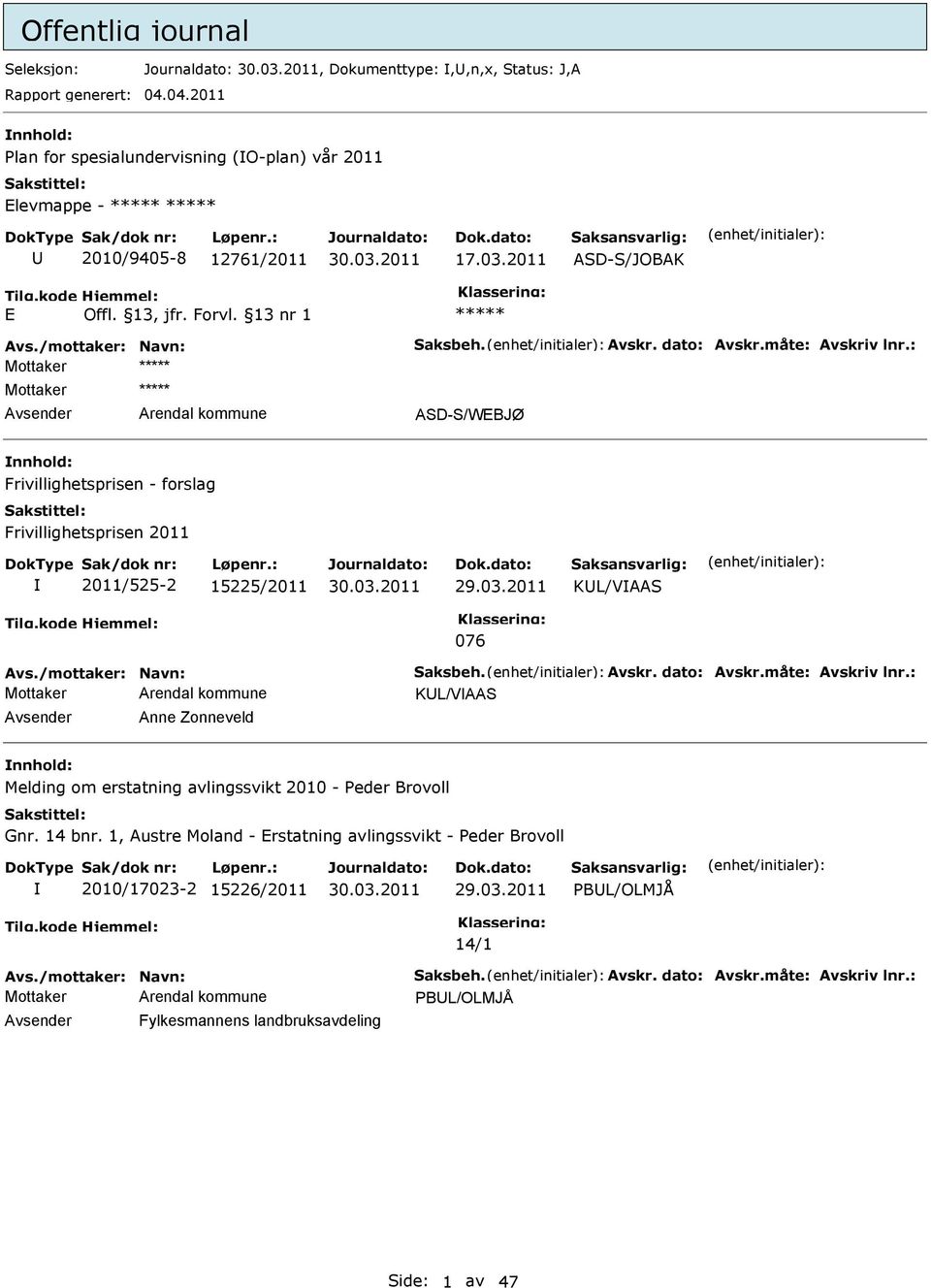 2011 ASD-S/JOBAK Mottaker Mottaker Avsender Arendal kommune ASD-S/WBJØ nnhold: Frivillighetsprisen - forslag Frivillighetsprisen 2011 2011/525-2 15225/2011