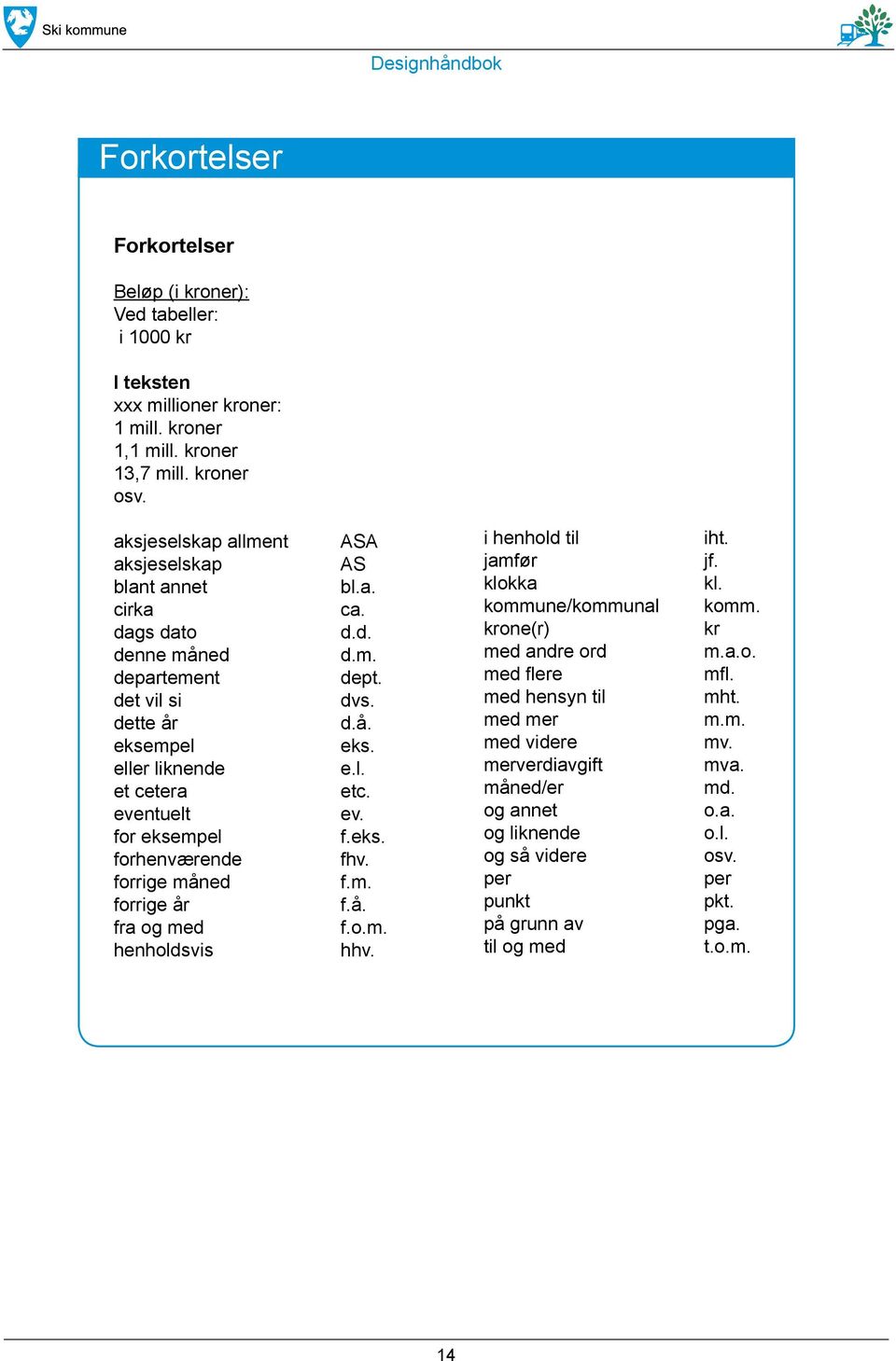 forrige år fra og med henholdsvis ASA AS bl.a. ca. d.d. d.m. dept. dvs. d.å. eks. e.l. etc. ev. f.eks. fhv. f.m. f.å. f.o.m. hhv.