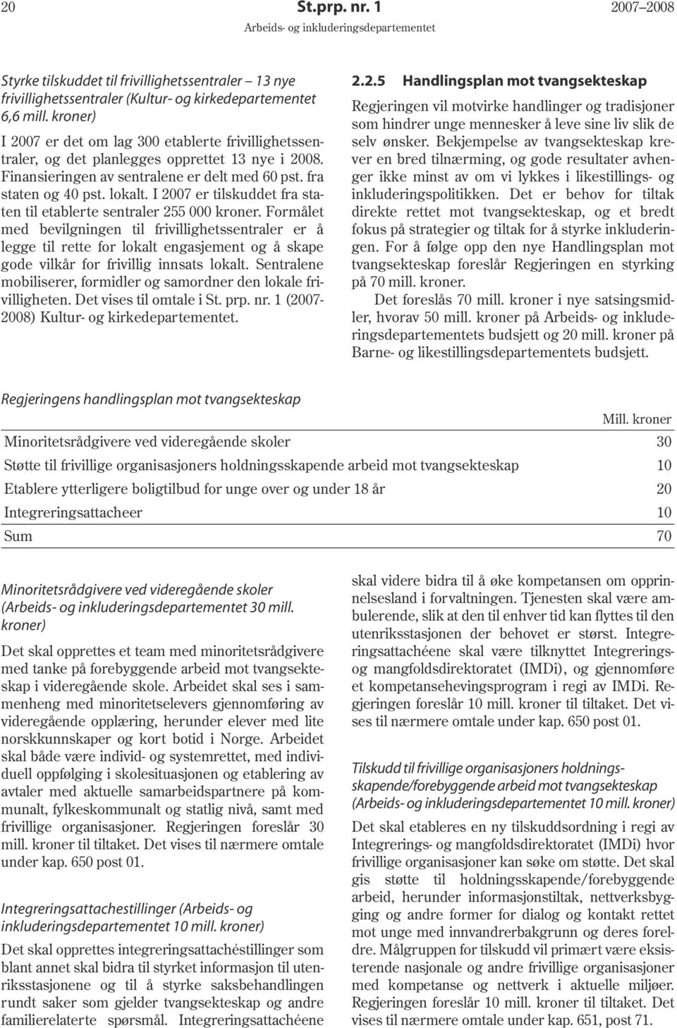 I 2007 er tilskuddet fra staten til etablerte sentraler 255 000 kroner.