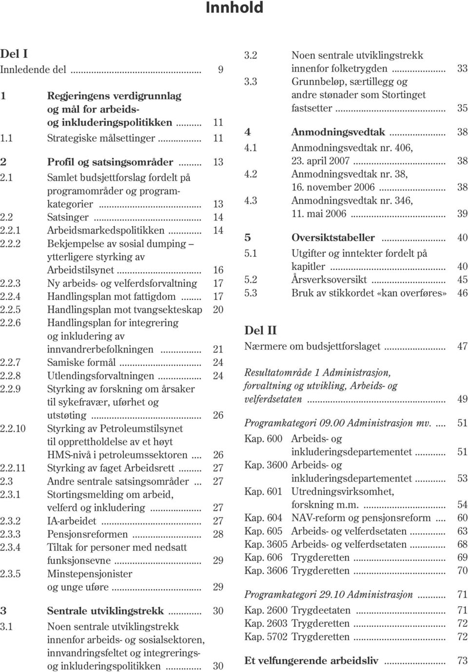 .. Samlet budsjettforslag fordelt på programområder og program kategorier... Satsinger... Arbeidsmarkedspolitikken... Bekjempelse av sosial dumping ytterligere styrking av Arbeidstilsynet.