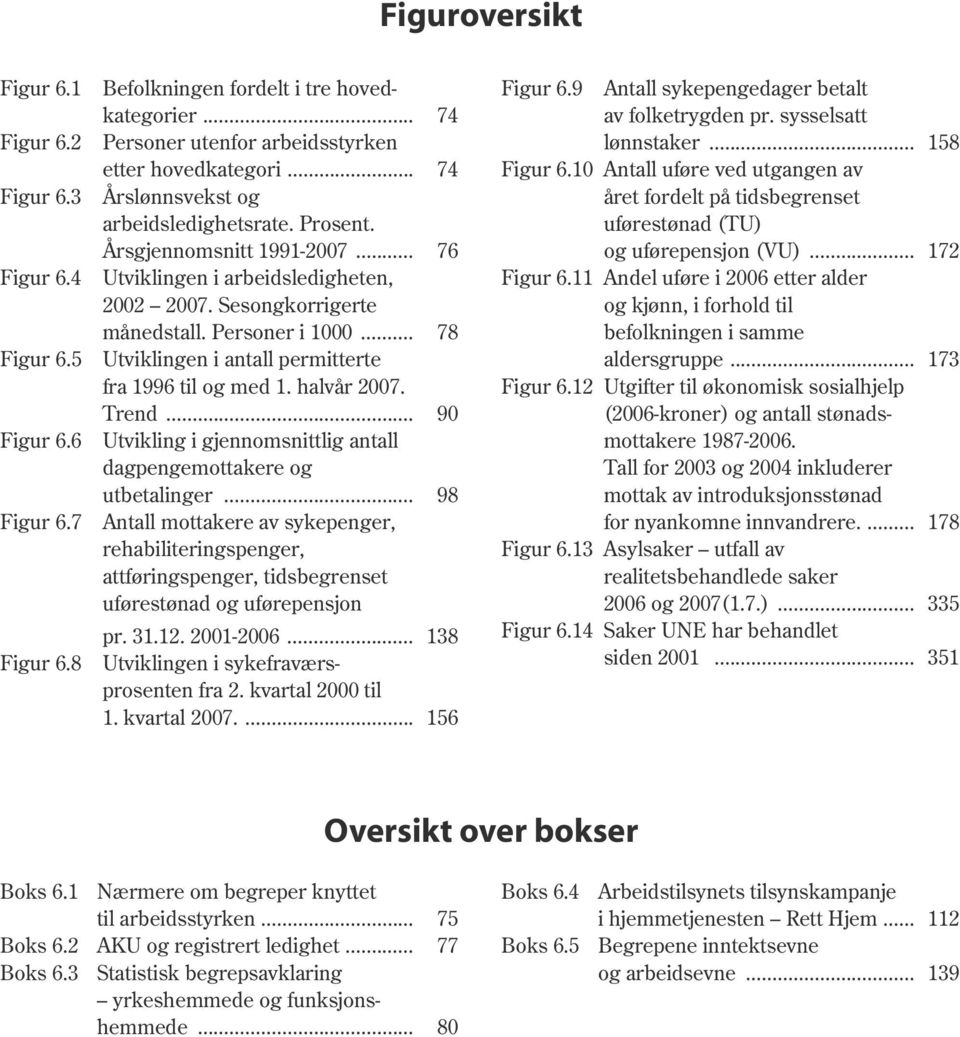 5 Utviklingen i antall permitterte fra 1996 til og med 1. halvår 2007. Trend... 90 Figur 6.6 Utvikling i gjennomsnittlig antall dagpengemottakere og utbetalinger... 98 Figur 6.