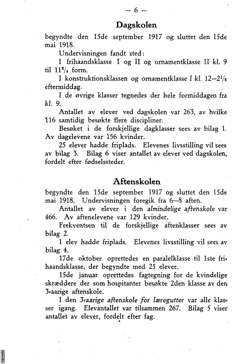 Antallet av elever ved dagskolen var 263, av hvilke 116 samtidig besøkte flere discipliner. Besøket i de forskjellige dagklasser sees av bilag 1. Av dagelevene var 156 kvinder.