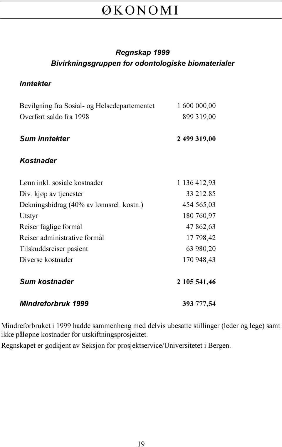 der 1 136 412,93 Div. kjøp av tjenester 33 212.85 Dekningsbidrag (40% av lønnsrel. kostn.