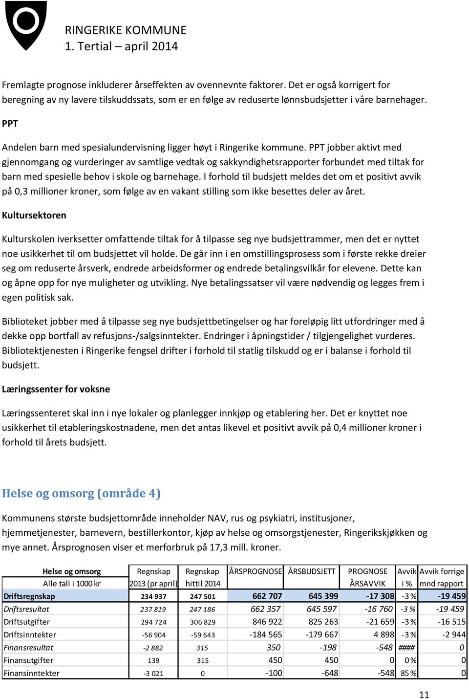 PPT jobber aktivt med gjennomgang og vurderinger av samtlige vedtak og sakkyndighetsrapporter forbundet med tiltak for barn med spesielle behov i skole og barnehage.