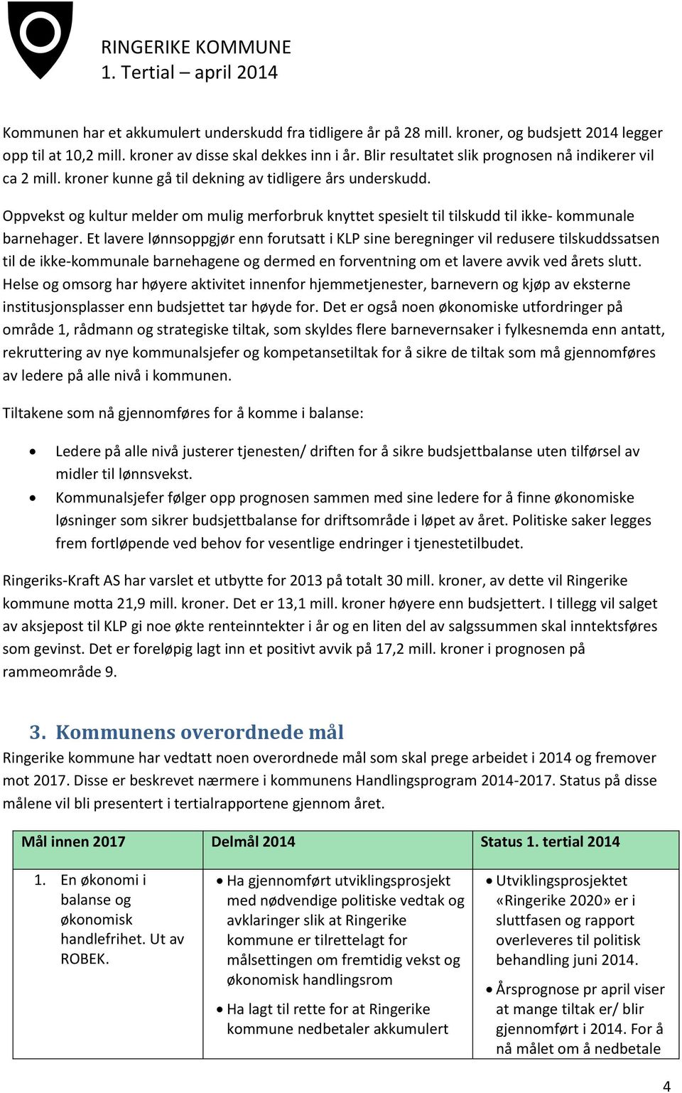 Oppvekst og kultur melder om mulig merforbruk knyttet spesielt til tilskudd til ikke- kommunale barnehager.