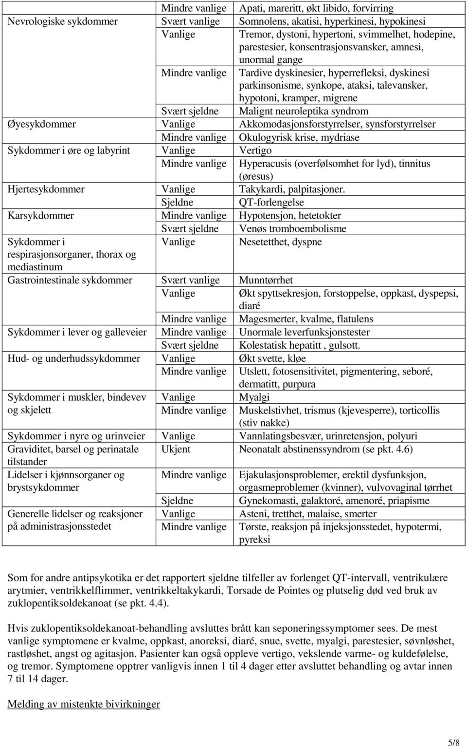 sjeldne Malignt neuroleptika syndrom Øyesykdommer Vanlige Akkomodasjonsforstyrrelser, synsforstyrrelser Mindre vanlige Okulogyrisk krise, mydriase Sykdommer i øre og labyrint Vanlige Vertigo Mindre