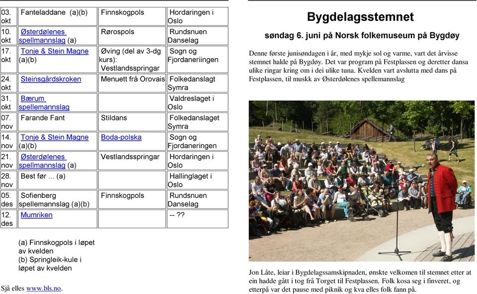 Vestlandsspringar Rundsnuen Danselag Sogn og Fjordaneriingen Menuett frå Orovais Folkedanslagt Symra Valdreslaget i Oslo Farande Fant Stildans Folkedanslaget Symra Tonje & Stein Magne (a)(b)