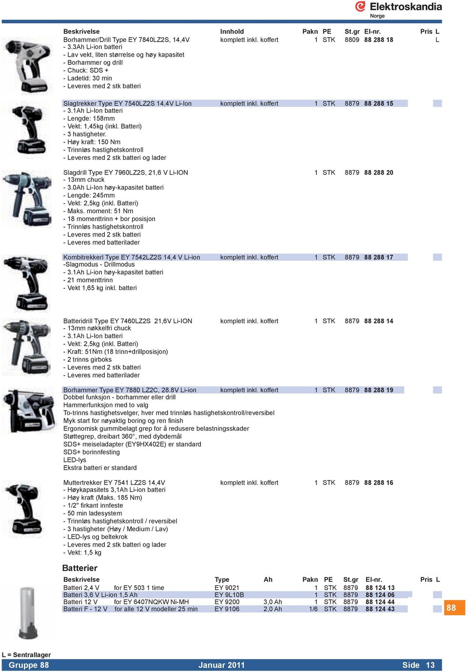 inkl. koffert 1 STK 8879 88 288 15-3.1Ah Li-Ion batteri - Lengde: 158mm - Vekt: 1,45kg (inkl. Batteri) - 3 hastigheter.