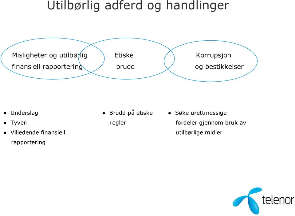 Underslag Brudd på etiske Søke urettmessige Tyveri regler