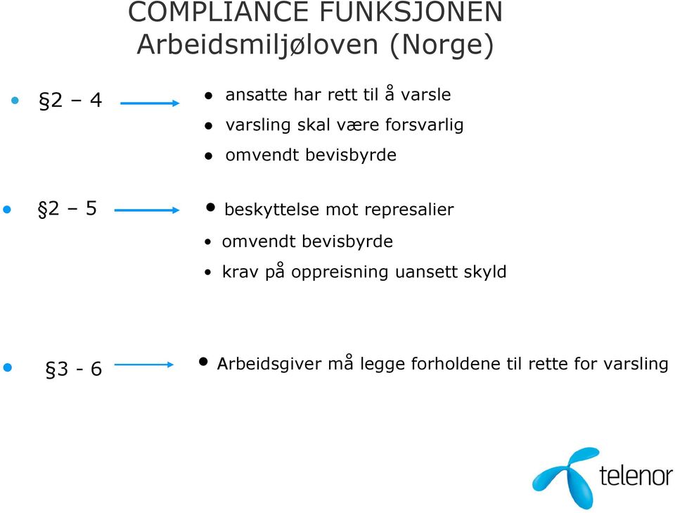 beskyttelse mot represalier omvendt bevisbyrde krav på oppreisning