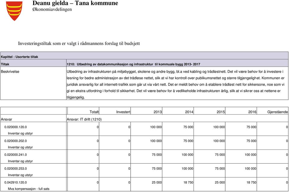 Det vil være behov for å investere i løsning for bedre administrasjon av det trådløse nettet, slik at vi har kontroll over publikumsnettet og større tilgjengelighet.