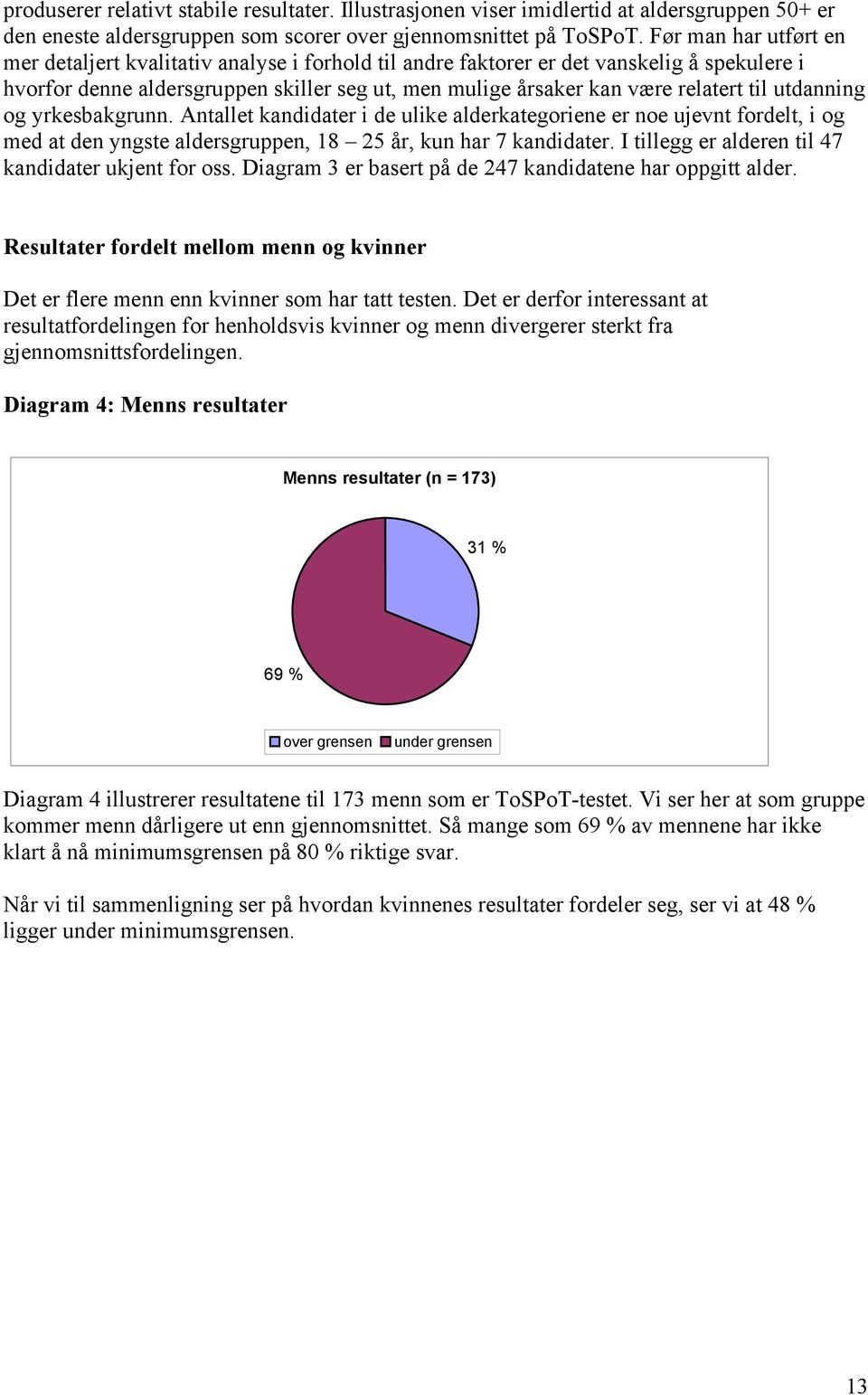 utdanning og yrkesbakgrunn. Antallet kandidater i de ulike alderkategoriene er noe ujevnt fordelt, i og med at den yngste aldersgruppen, 18 25 år, kun har 7 kandidater.