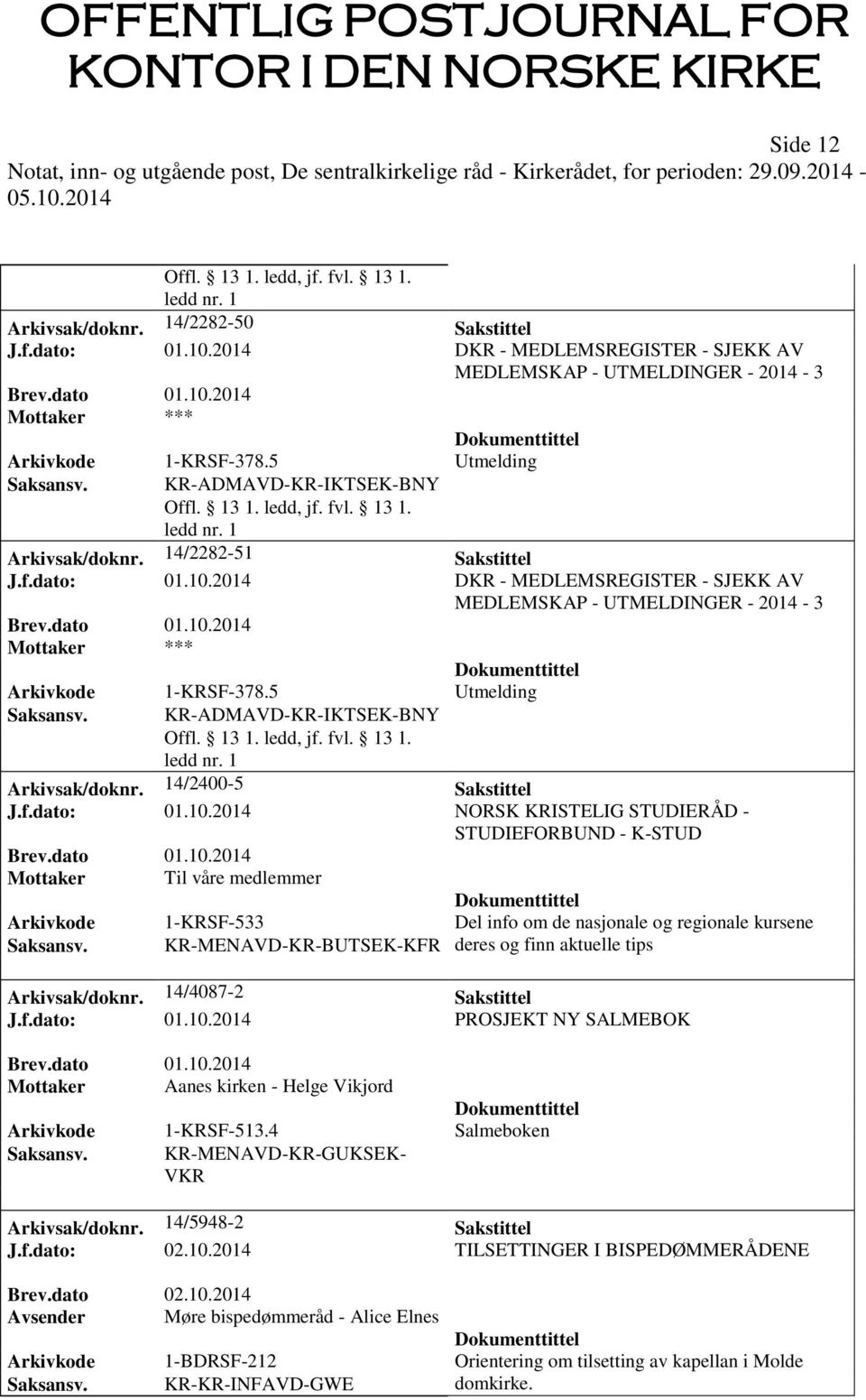 5 Utmelding Saksansv. KR-ADMAVD-KR-IKTSEK-BNY Arkivsak/doknr. 14/2400-5 Sakstittel J.f.dato: 01.10.