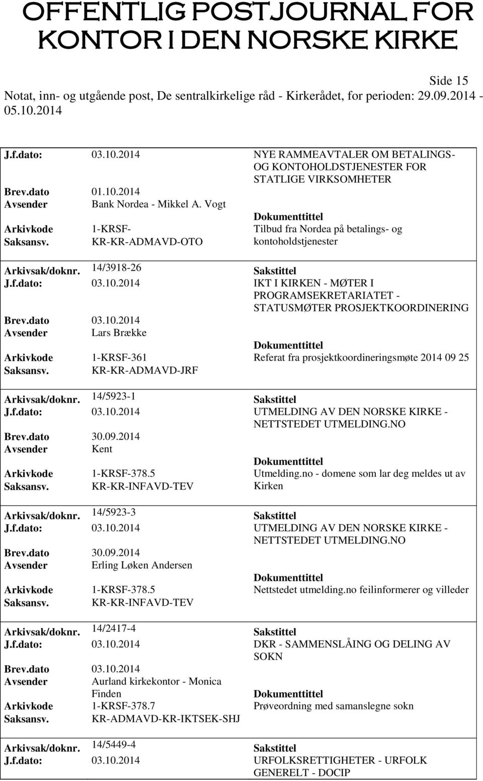 2014 IKT I KIRKEN - MØTER I PROGRAMSEKRETARIATET - STATUSMØTER PROSJEKTKOORDINERING Brev.dato 03.10.