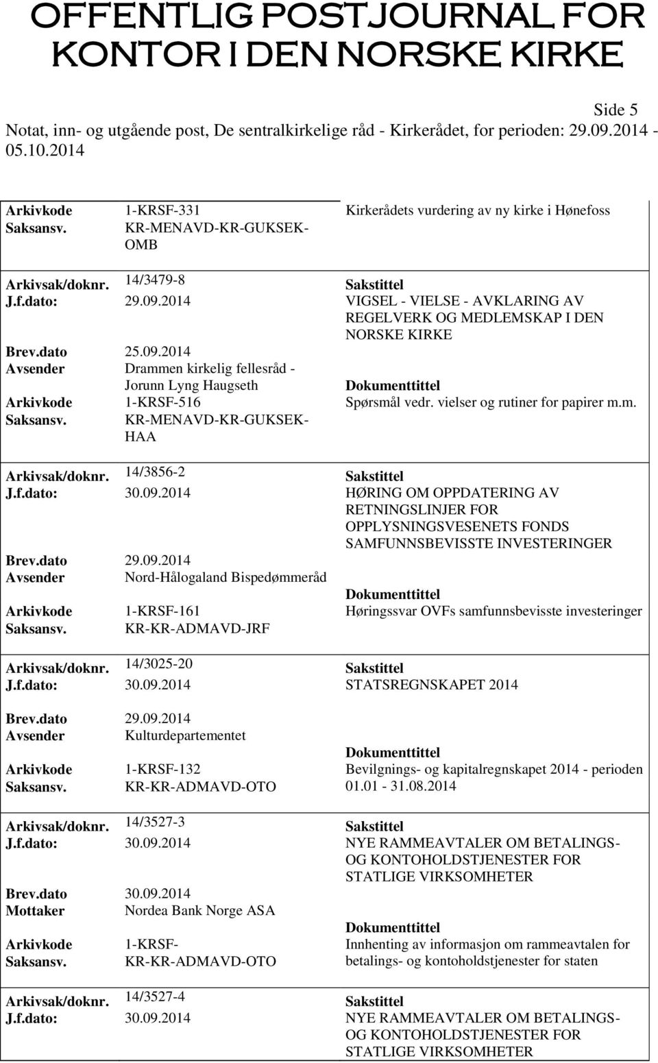 vielser og rutiner for papirer m.m. HAA Arkivsak/doknr. 14/3856-2 Sakstittel J.f.dato: 30.09.