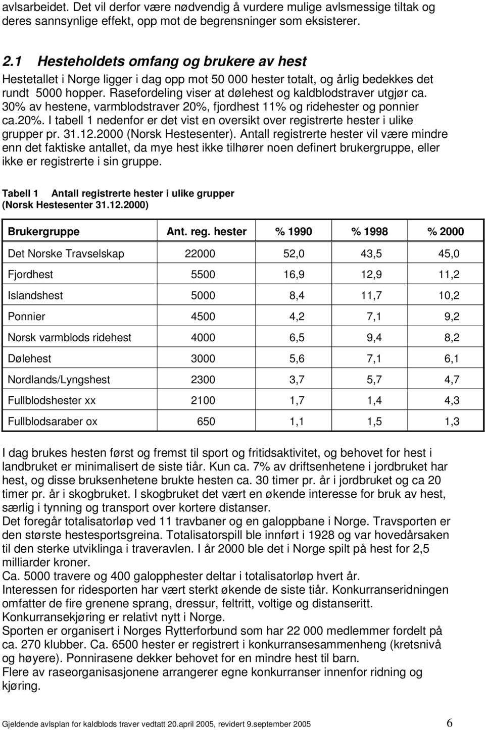 Rasefordeling viser at dølehest og kaldblodstraver utgjør ca. 30% av hestene, varmblodstraver 20%, fjordhest 11% og ridehester og ponnier ca.20%. I tabell 1 nedenfor er det vist en oversikt over registrerte hester i ulike grupper pr.