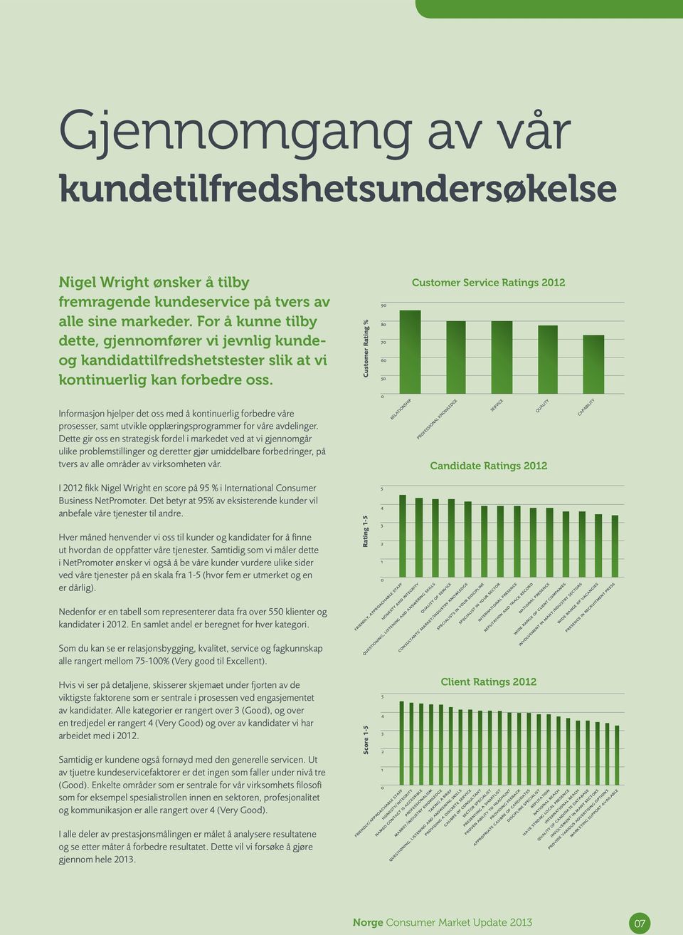 Customer Rating % 90 80 70 60 50 Customer Service Ratings 2012 Informasjon hjelper det oss med å kontinuerlig forbedre våre prosesser, samt utvikle opplæringsprogrammer for våre avdelinger.