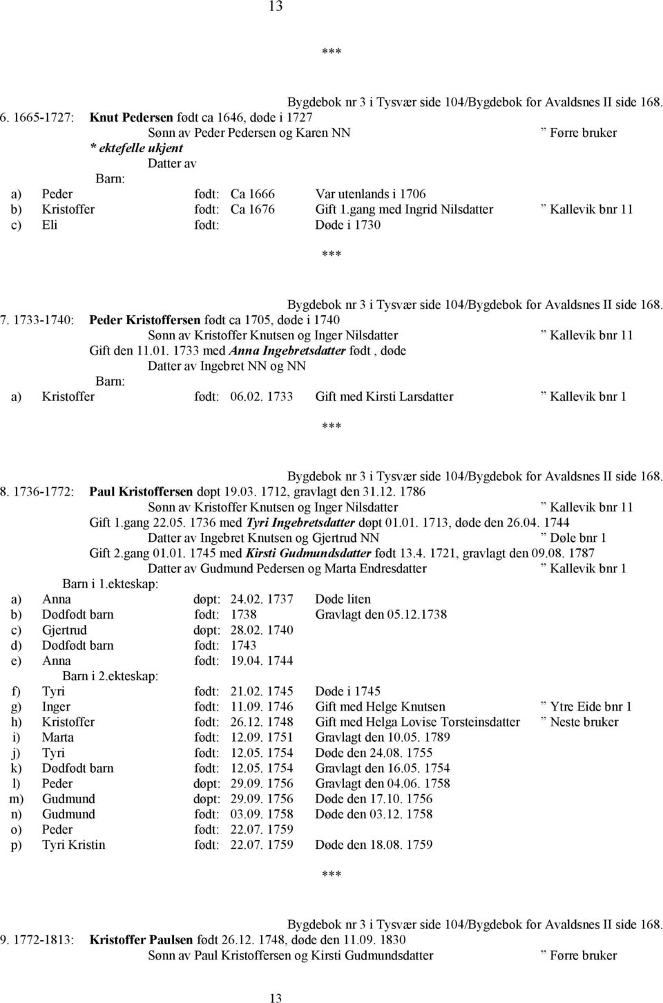 gang med Ingrid Nilsdatter Kallevik bnr 11 c) Eli født: Døde i 1730 Bygdebok nr 3 i Tysvær side 104/Bygdebok for Avaldsnes II side 168. 7.