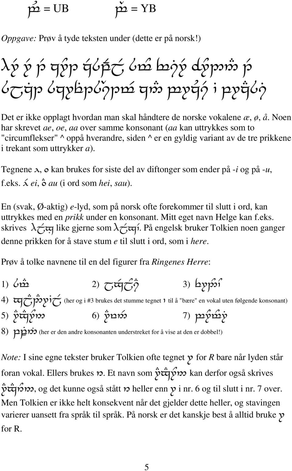 Noen har skrevet ae, oe, aa over samme konsonant (aa kan uttrykkes som to "circumflekser" ^ oppå hverandre, siden ^ er en gyldig variant av de tre prikkene i trekant som uttrykker a). Tegnene l,.