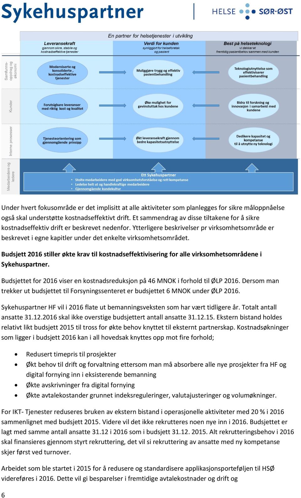 Ytterligere beskrivelser pr virksomhetsområde er beskrevet i egne kapitler under det enkelte virksomhetsområdet.