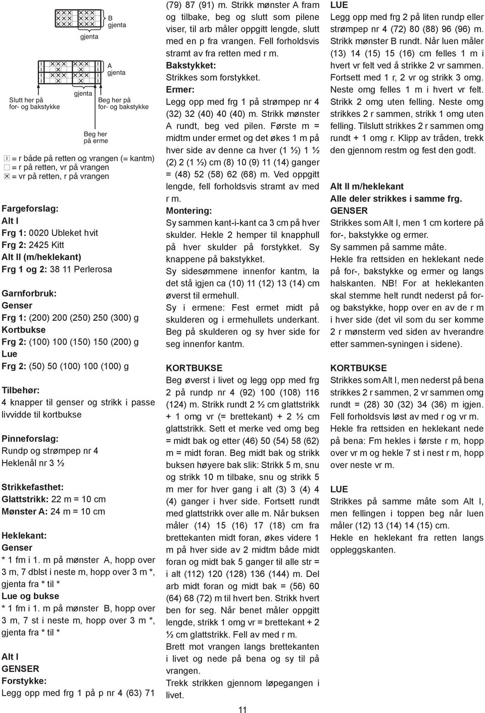 Mønster A: 24 m = 10 cm B A Beg her på for- og bakstykke = r både på retten og vrangen (= kantm) = r på retten, vr på vrangen = vr på retten, r på vrangen Heklekant: Genser * 1 fm i 1.