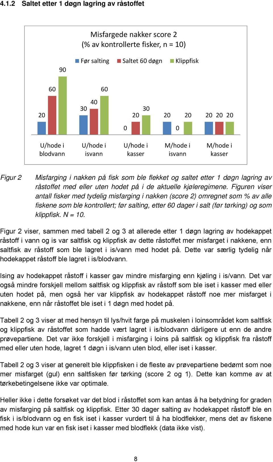 aktuelle kjøleregimene.