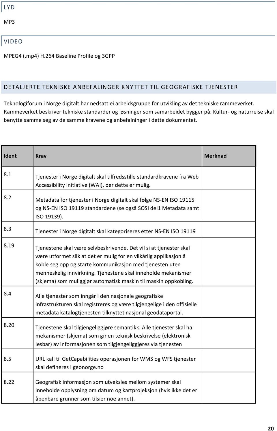 Rammeverket beskriver tekniske standarder og løsninger som samarbeidet bygger på. Kultur- og naturreise skal benytte samme seg av de samme kravene og anbefalninger i dette dokumentet.