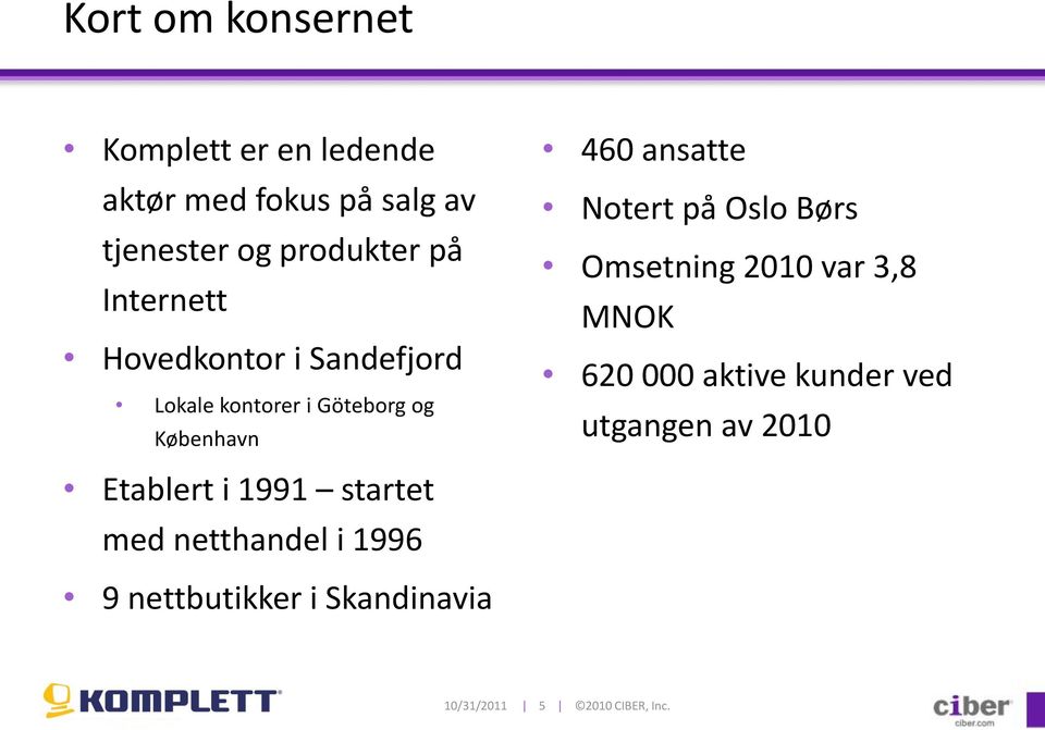 på Oslo Børs Omsetning 2010 var 3,8 MNOK 620 000 aktive kunder ved utgangen av 2010 Etablert