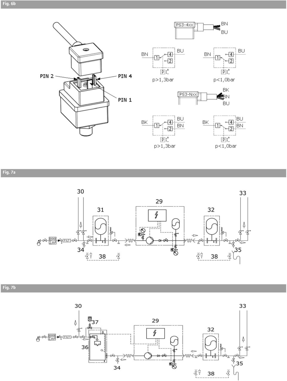 Fig. 7b