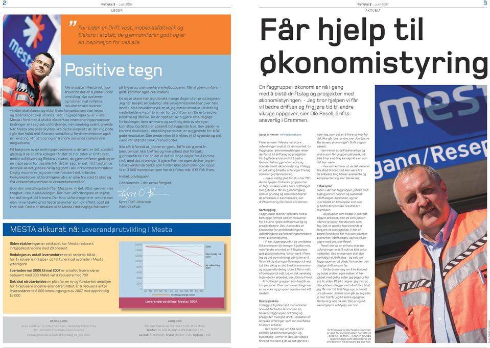 Nye systemer og rutiner skal innføres, resultater skal leveres, verdier skal skapes og etterleves, kompetansen skal heves og lederskapet skal utvikles.