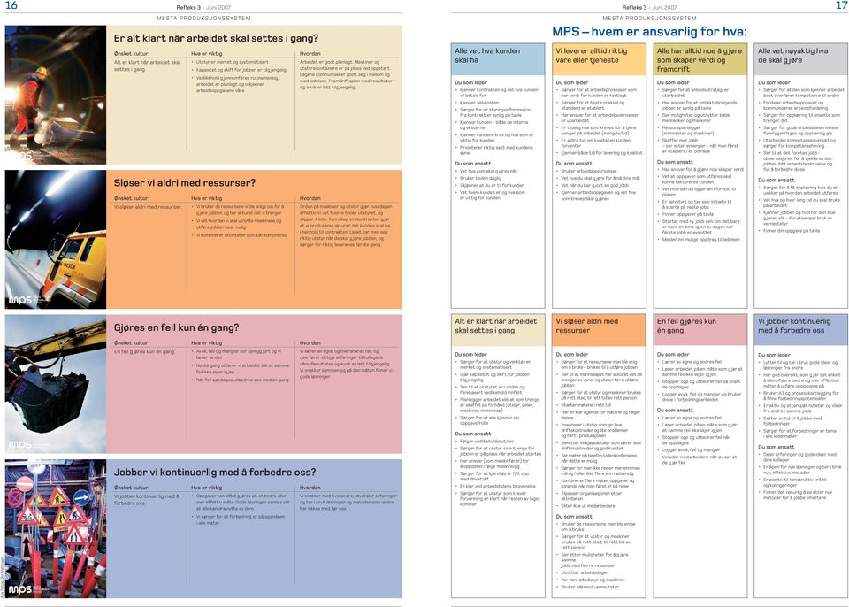 MESTA PRODUKSJONSSYSTEM Utstyr er merket og systematisert Kapasitet og skift for jobben er tilg jengelig Vedlikehold g jennomføres rutinemessig, arbeidet er planlagt og vi kjenner arbeidsoppgavene