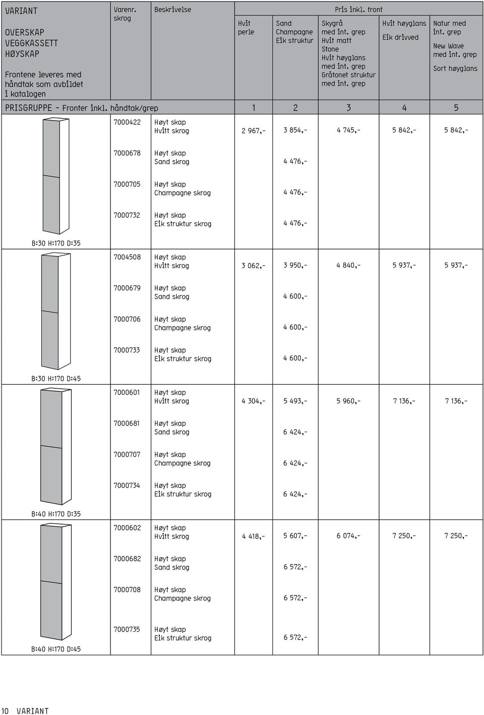 håndtak/grep 1 2 3 4 5 7000422 Høyt skap Hvitt skrog 2 967,- 3 854,- 4 745,- 5 842,- 5 842,- 7000678 Høyt skap Sand skrog 4 476,- 7000705 Høyt skap Champagne skrog 4 476,- 7000732 Høyt skap Eik
