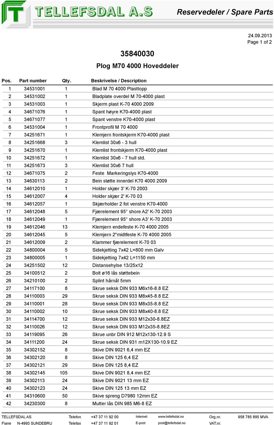 venstre K70-000 plast 6 500 Frontprofil M 70 000 7 567 Klemjern frontskjerm K70-000 plast 8 5668 Klemlist 0x6 - hull 9 5670 Klemlist frontskjerm K70-000 plast 0 567 Klemlist 0x6-7 hull std.