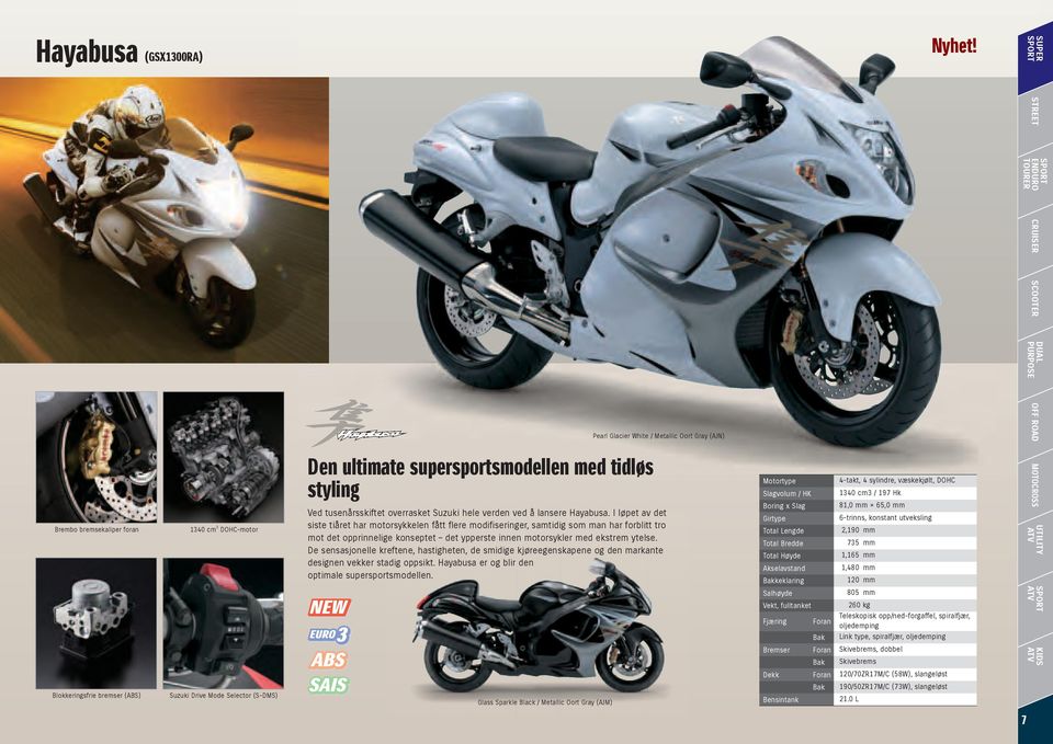 Selector (S-DMS) Den ultimate supersportsmodellen med tidløs styling Ved tusenårsskiftet overrasket Suzuki hele verden ved å lansere Hayabusa.