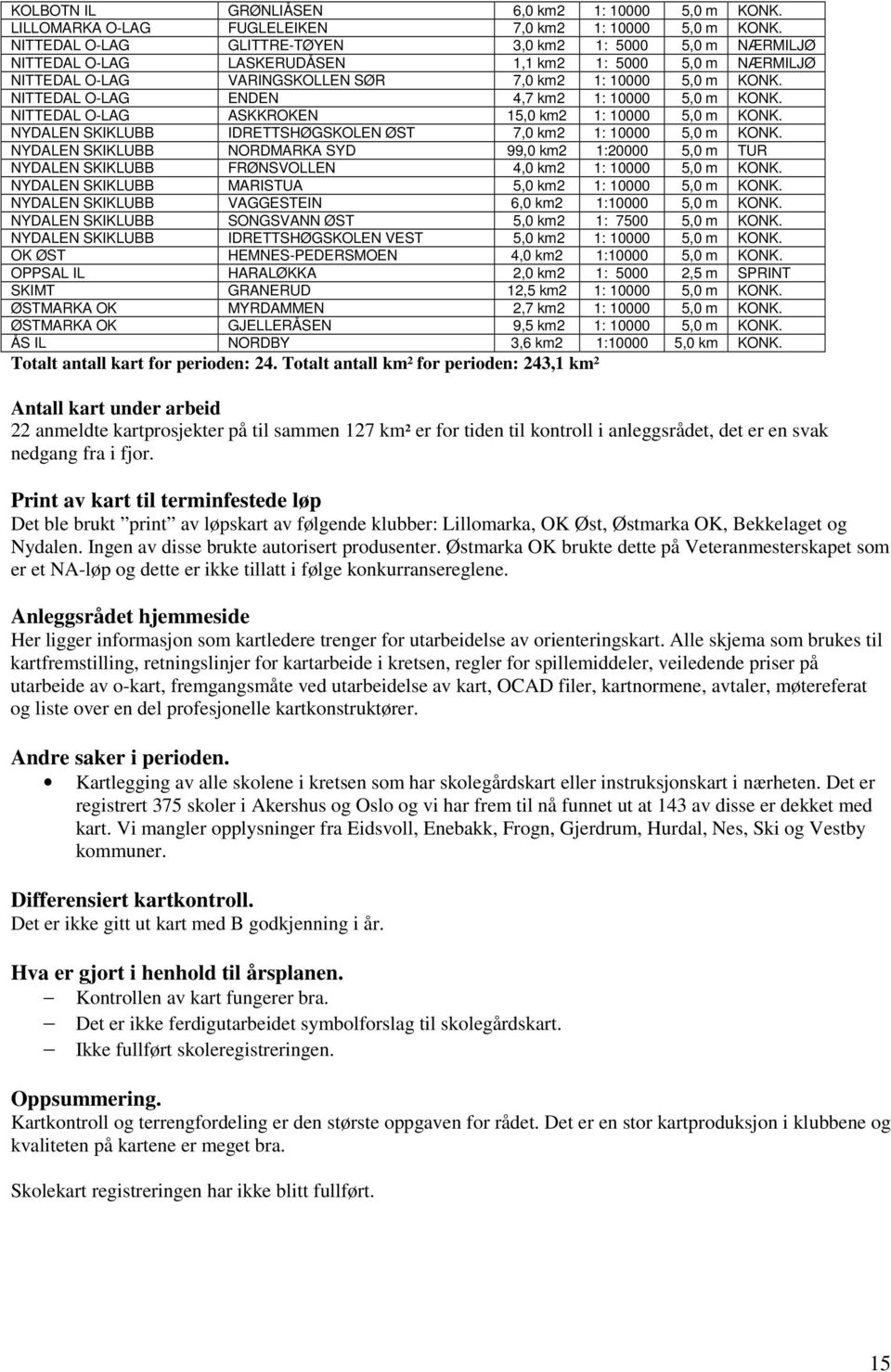 NITTEDAL O-LAG ENDEN 4,7 km2 1: 10000 5,0 m KONK. NITTEDAL O-LAG ASKKROKEN 15,0 km2 1: 10000 5,0 m KONK. NYDALEN SKIKLUBB IDRETTSHØGSKOLEN ØST 7,0 km2 1: 10000 5,0 m KONK.