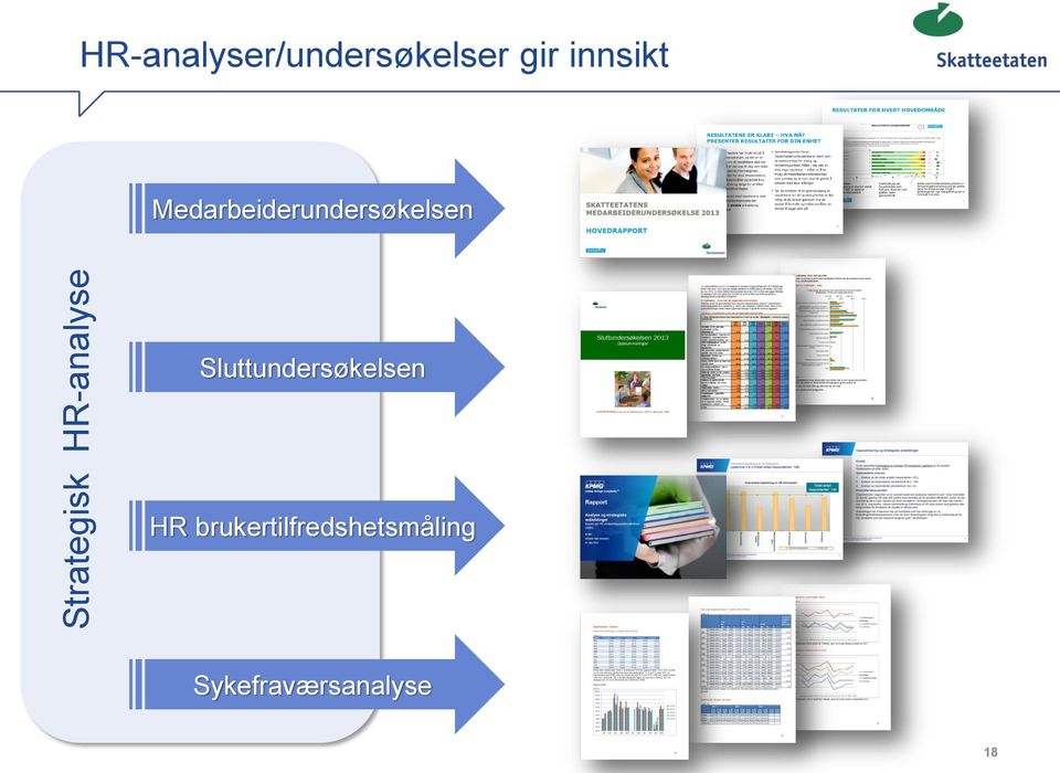 Medarbeiderundersøkelsen