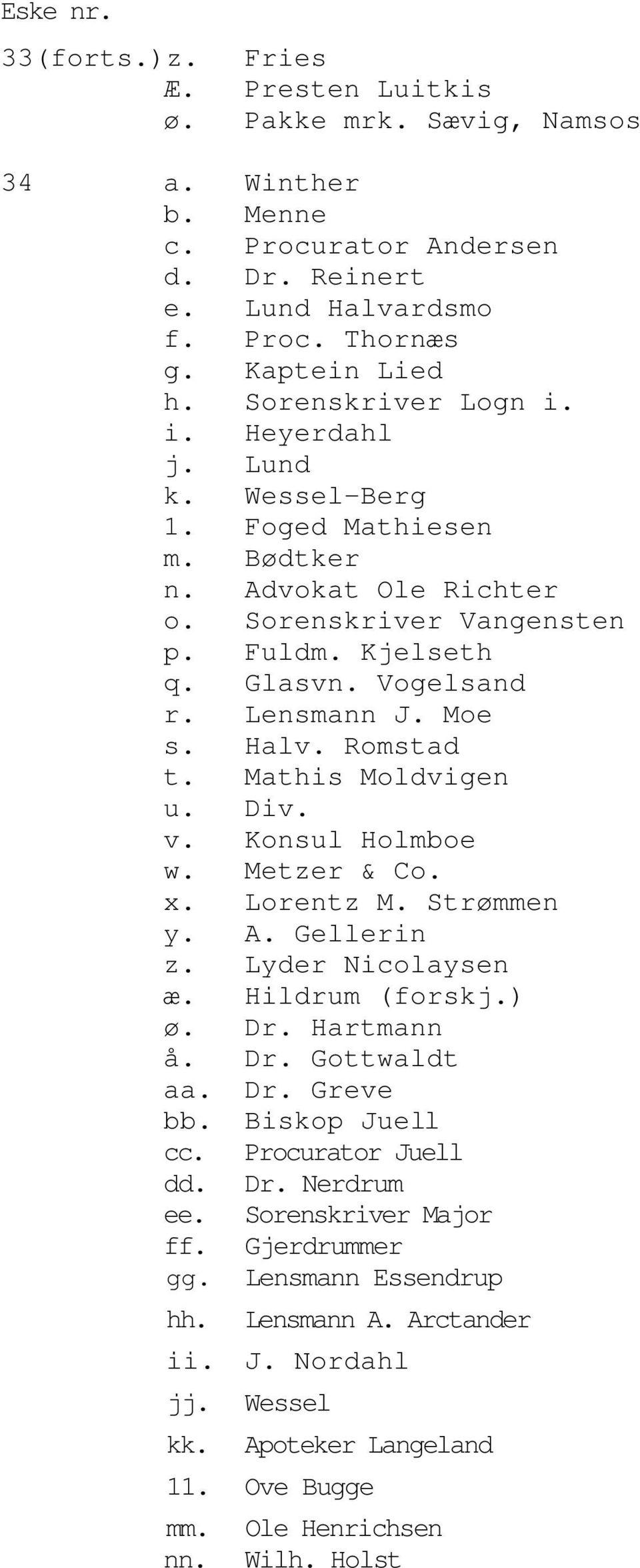 Halv. Romstad t. Mathis Moldvigen u. Div. v. Konsul Holmboe w. Metzer & Co. x. Lorentz M. Strømmen y. A. Gellerin z. Lyder Nicolaysen æ. Hildrum (forskj.) ø. Dr. Hartmann å. Dr. Gottwaldt aa. Dr. Greve bb.