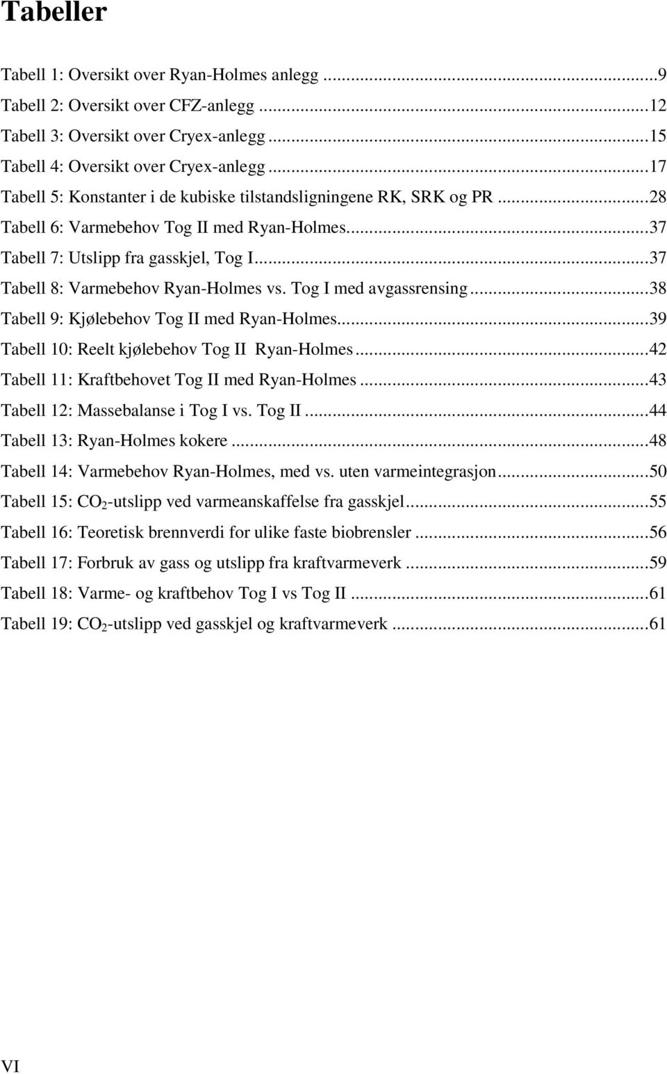 ..37 Tabell 8: Varmebehov Ryan-Holmes vs. Tog I med avgassrensing...38 Tabell 9: Kjølebehov Tog II med Ryan-Holmes...39 Tabell 10: Reelt kjølebehov Tog II Ryan-Holmes.