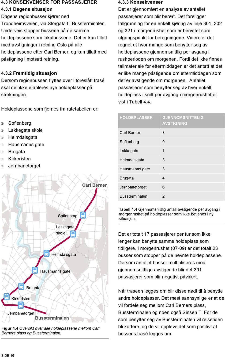 Det er kun tillatt med avstigninger i retning Oslo på alle holdeplassene etter Carl Berner, og kun tillatt med påstigning i motsatt retning. 4.3.