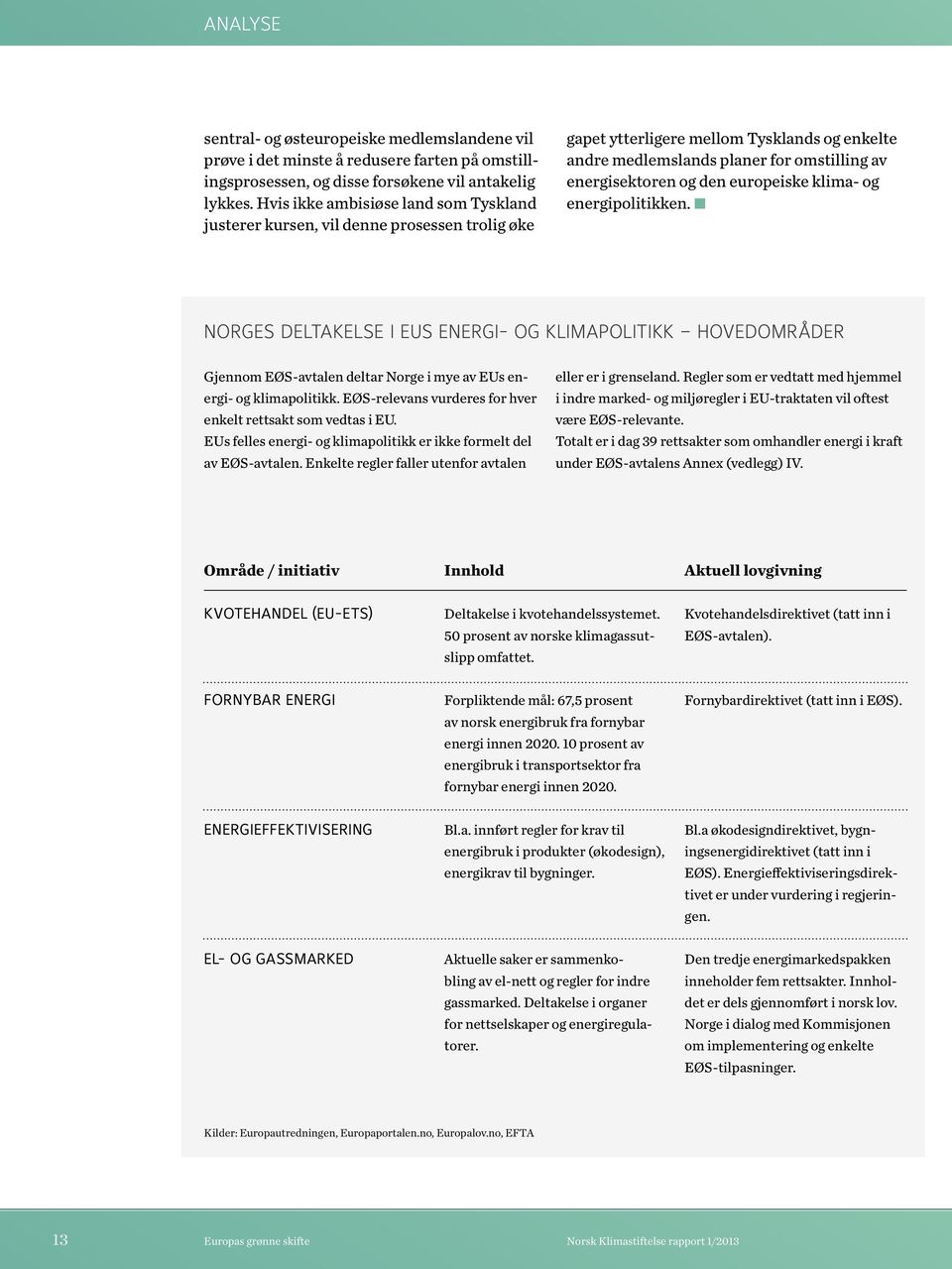 europeiske klima- og energipolitikken. Norges deltakelse i EUs energi- og klimapolitikk hovedområder Gjennom EØS-avtalen deltar Norge i mye av EUs energi- og klimapolitikk.