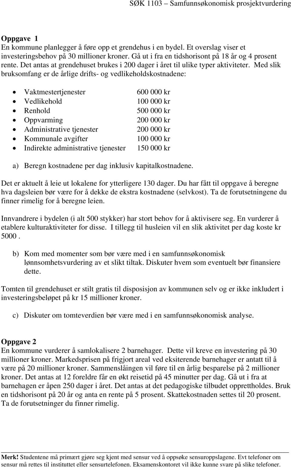 Med slik bruksomfang er de årlige drifts- og vedlikeholdskostnadene: Vaktmestertjenester 600 000 kr Vedlikehold 100 000 kr Renhold 500 000 kr Oppvarming 200 000 kr Administrative tjenester 200 000 kr