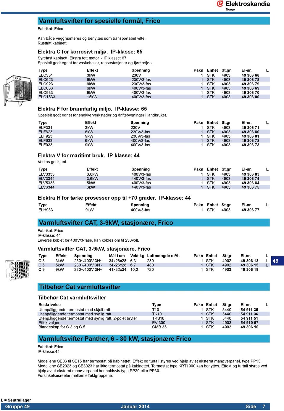 L ELC331 3kW 230V 1 STK 4903 49 306 68 ELC623 6kW 230V/3-fas 1 STK 4903 49 306 78 ELC923 9kW 230V/3-fas 1 STK 4903 49 306 79 ELC633 6kW 400V/3-fas 1 STK 4903 49 306 69 ELC933 9kW 400V/3-fas 1 STK