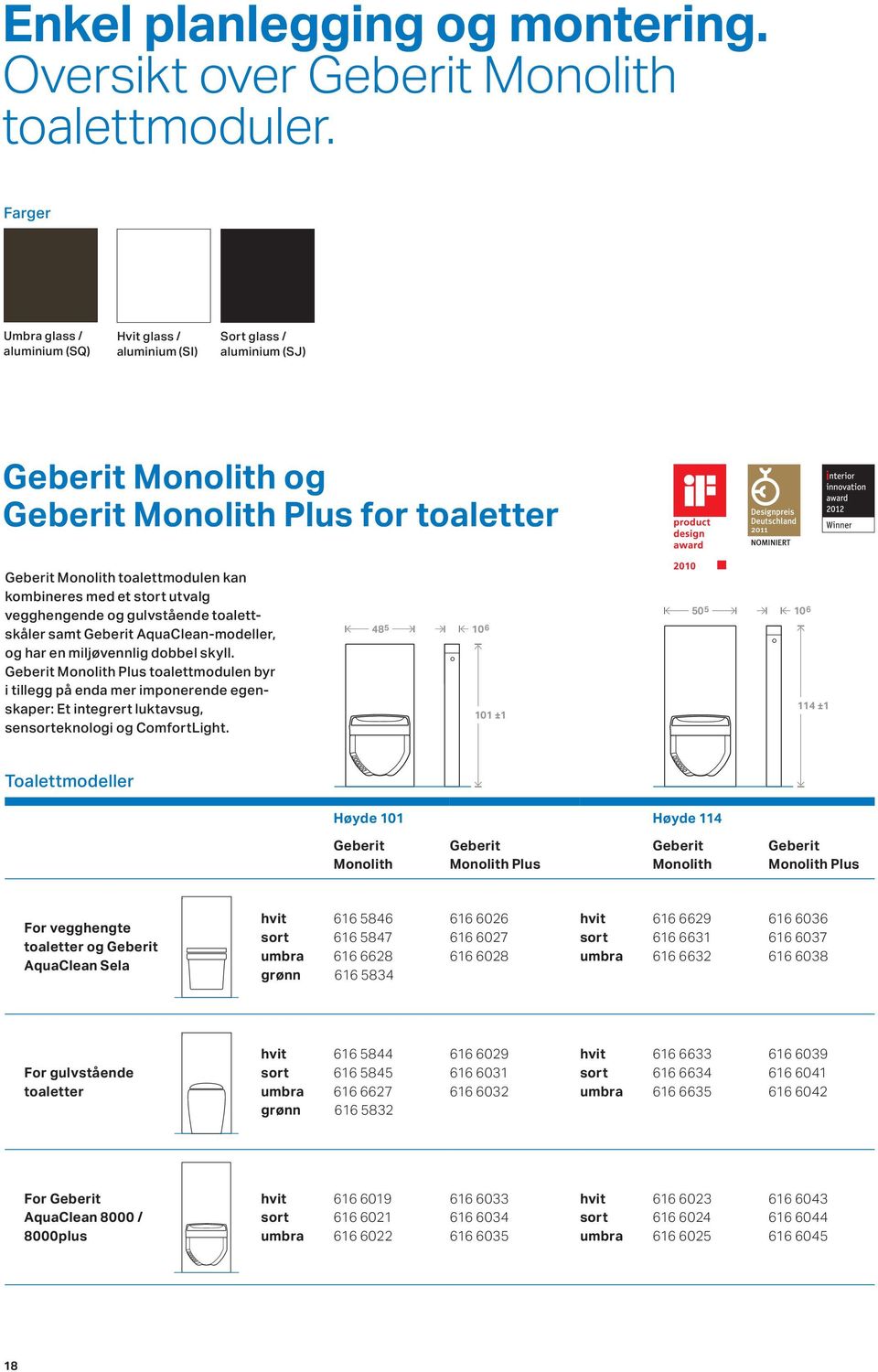 Monolith toalettmodulen kan kombineres med et stort utvalg 6 5 5 vegghengende 1 og gulvstående toalettskåler samt Geberit AquaClean-modeller, og har en miljøvennlig dobbel skyll.