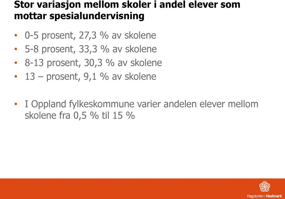 % av skolene 8-13 prosent, 30,3 % av skolene 13 prosent, 9,1 % av