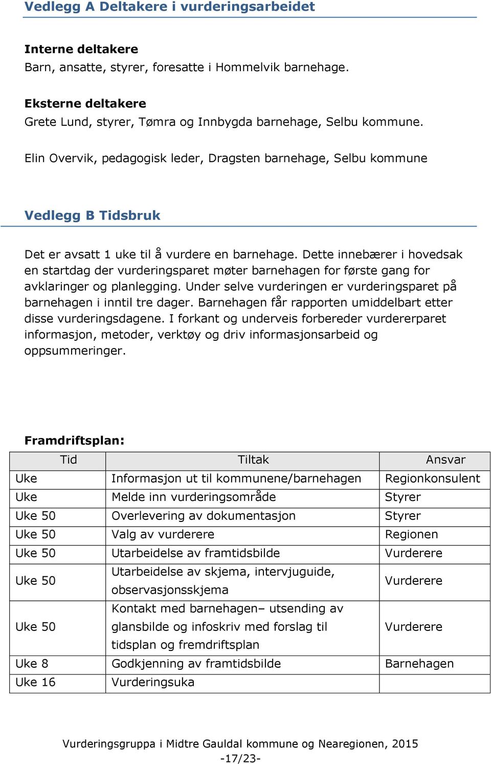 Dette innebærer i hovedsak en startdag der vurderingsparet møter barnehagen for første gang for avklaringer og planlegging. Under selve vurderingen er vurderingsparet på barnehagen i inntil tre dager.