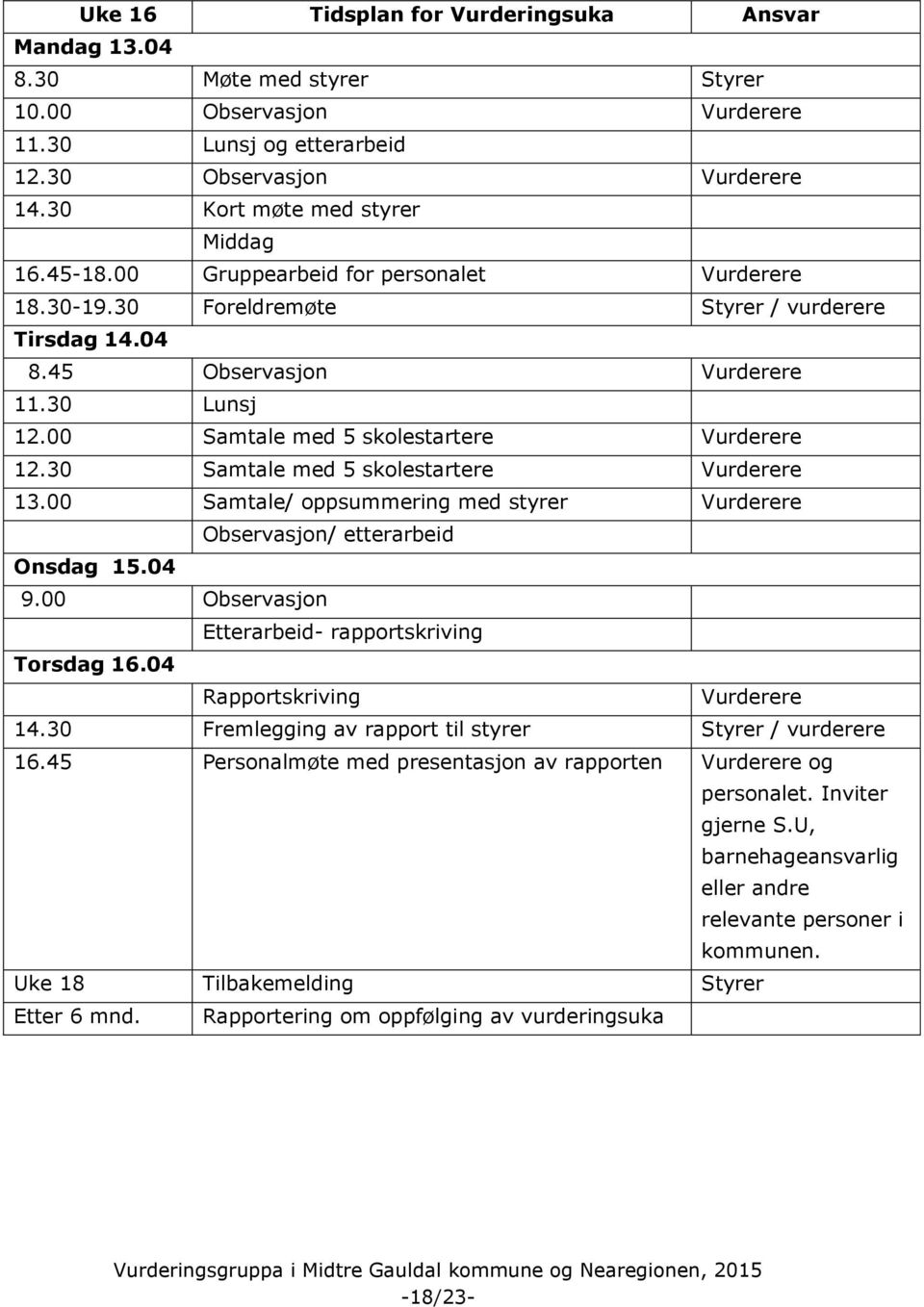 00 Samtale med 5 skolestartere Vurderere 12.30 Samtale med 5 skolestartere Vurderere 13.00 Samtale/ oppsummering med styrer Vurderere Observasjon/ etterarbeid Onsdag 15.04 9.